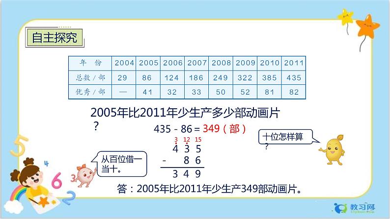 数学RJ版 三年级上册 4.3 三位数减三位数（1） PPT课件+教案05