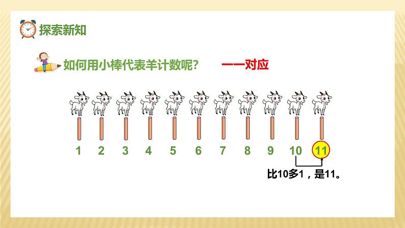 一年级北师大版数学上册 7.1古人计数   课件1第4页