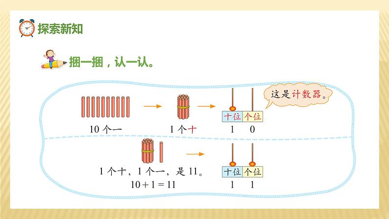 一年级北师大版数学上册 7.1古人计数   课件1第5页