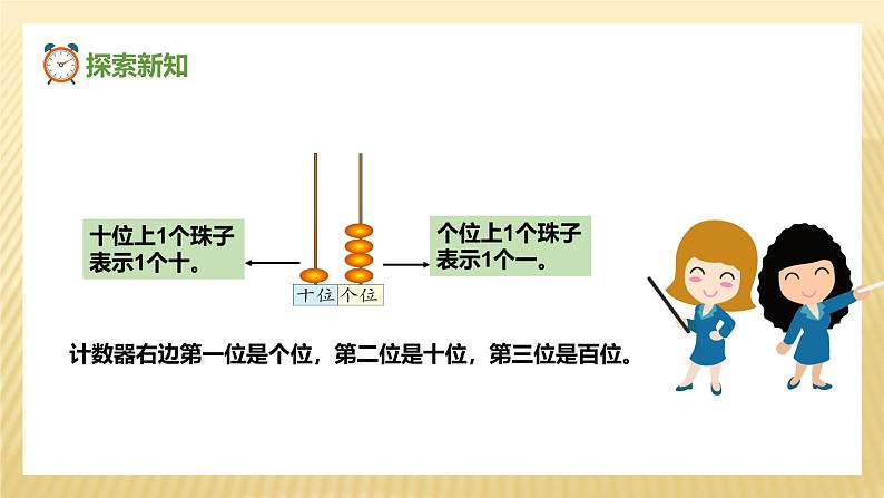 一年级北师大版数学上册 7.1古人计数   课件1第6页