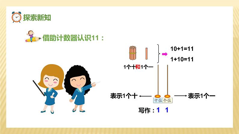 一年级北师大版数学上册 7.1古人计数   课件1第7页