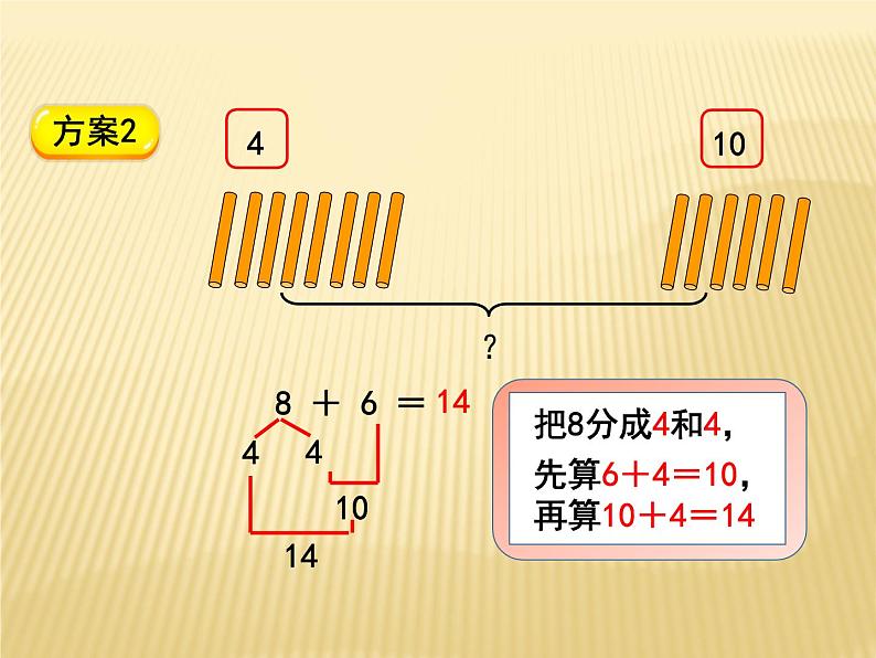 一年级北师大版数学上册 7.4 有几棵树  课件207