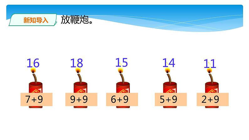 一年级北师大版数学上册 7.4 有几棵树  课件3第3页