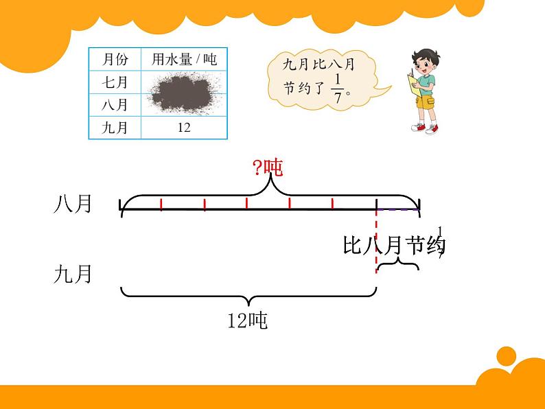 北师大六上分数混合运算（三）课件第4页