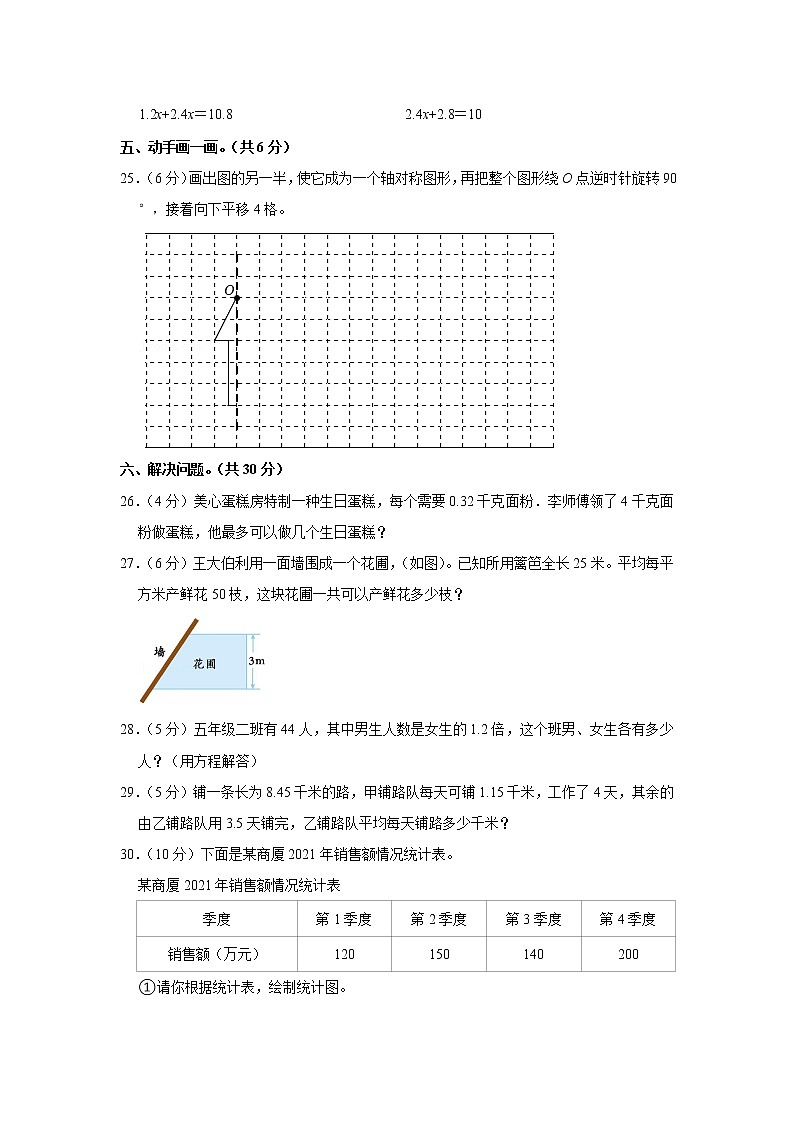 2021-2022学年山东省聊城市东昌府区五年级（上）期末数学试卷第3页