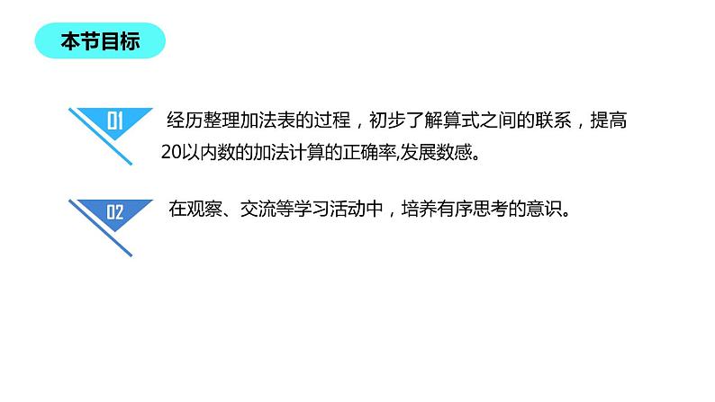 一年级北师大版数学上册 7.6 做个加法表  课件1第2页