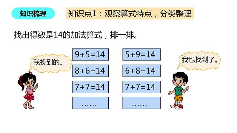 一年级北师大版数学上册 7.6 做个加法表  课件1第5页