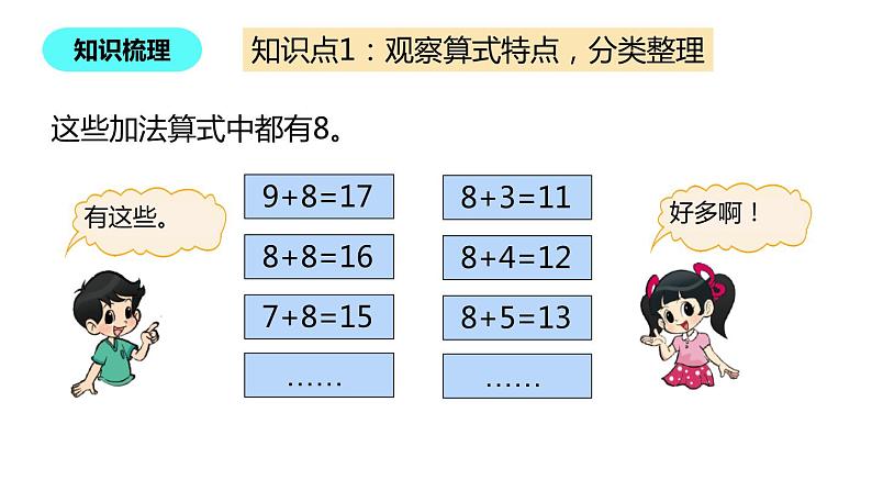 一年级北师大版数学上册 7.6 做个加法表  课件1第6页