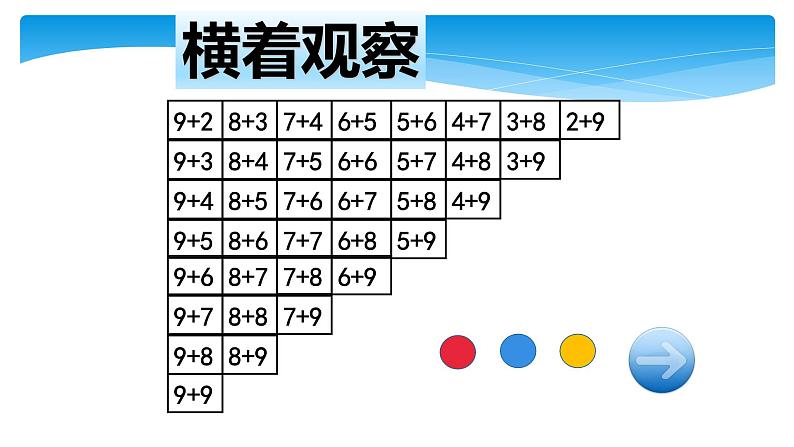 一年级北师大版数学上册 7.6 做个加法表  课件208