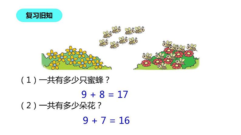 一年级北师大版数学上册  数学好玩《1淘气的校园》  课件203