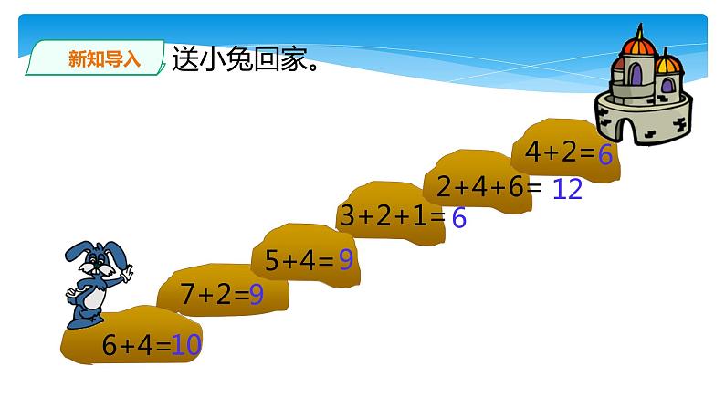 一年级北师大版数学上册  数学好玩《2.一起做游戏》  课件第2页