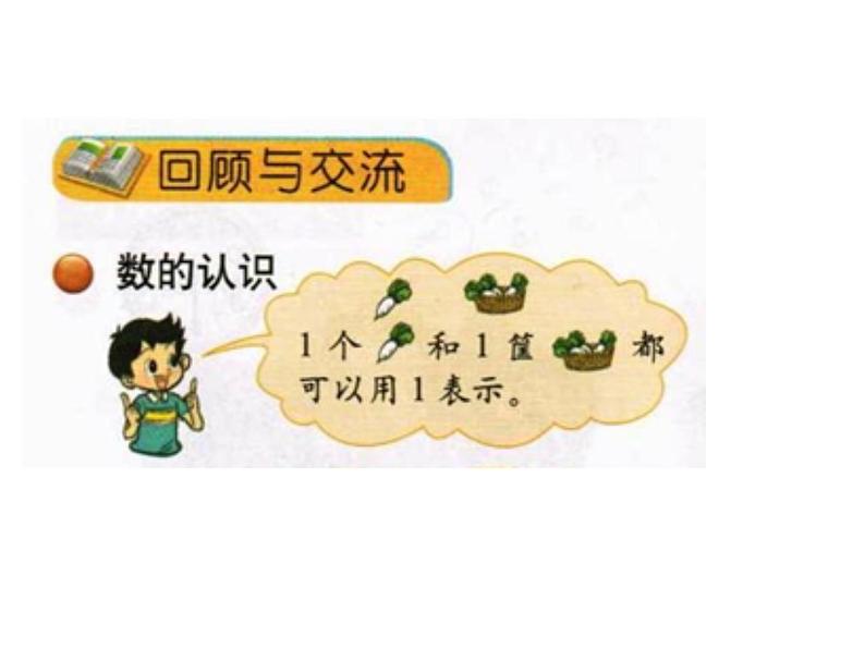 一年级北师大版数学上册 总复习  课件第2页