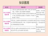 二年級北師大版數(shù)學(xué)上冊 第一單元復(fù)習(xí)  課件