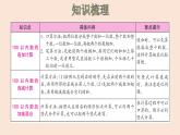 二年级北师大版数学上册 第一单元复习  课件