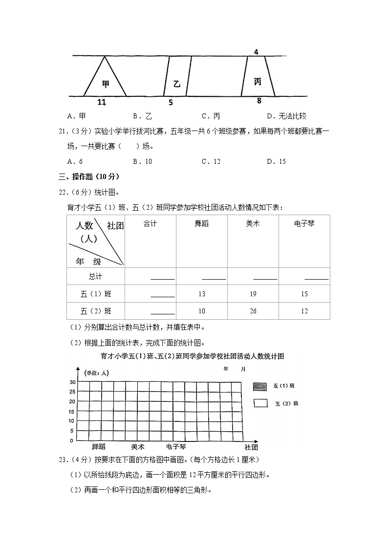2021-2022学年江苏省徐州市丰县五年级（上）期末数学试卷第3页