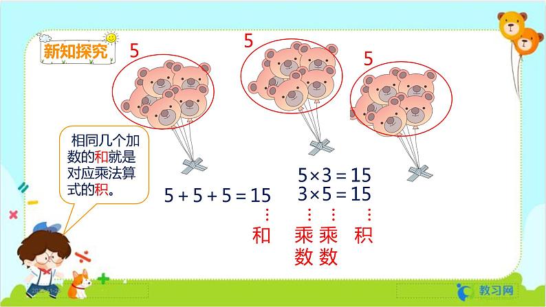 4.2 乘法的初步认识（2）第4页