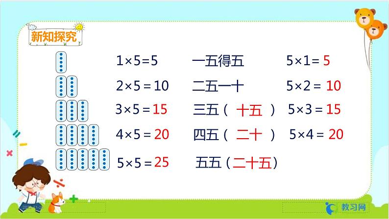 数学RJ版 二年级上册 4.3 5的乘法口诀 PPT课件+教案04
