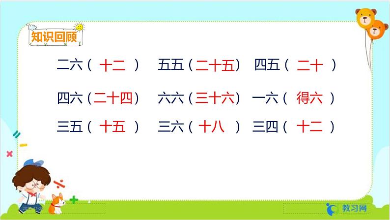 数学RJ版 二年级上册 4.6 乘加 乘减 PPT课件+教案02