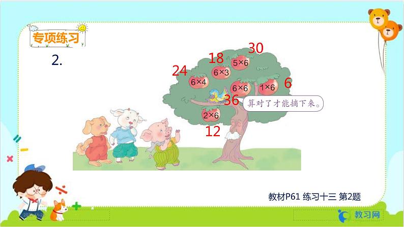 数学RJ版 二年级上册 4.6 乘加 乘减 PPT课件+教案04