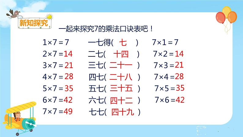 6.1 7的乘法口诀第6页