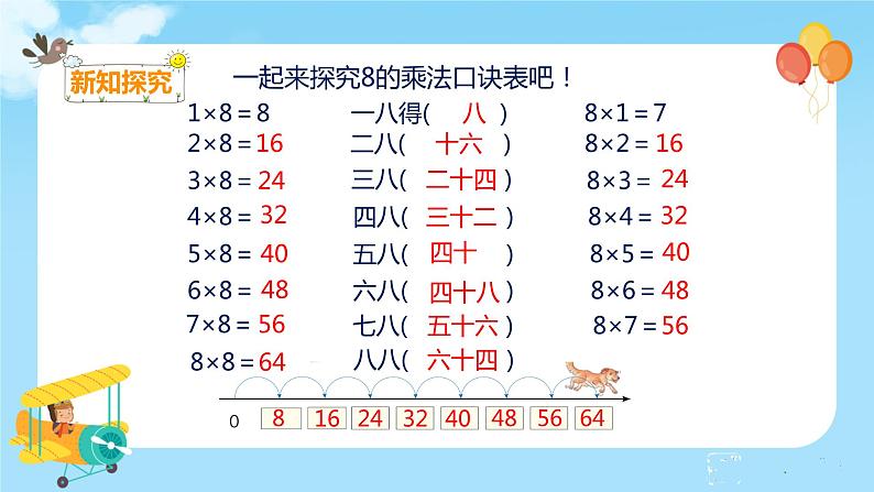 6.2 8的乘法口诀第5页