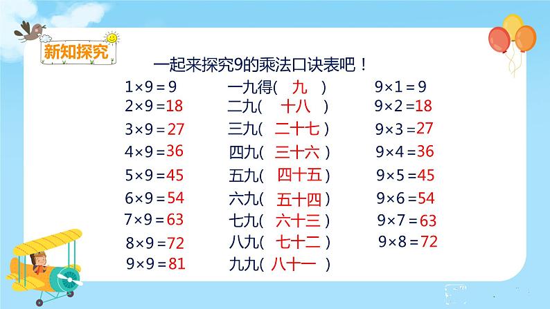 数学RJ版 二年级上册 6.4 9的乘法口诀 PPT课件+教案04