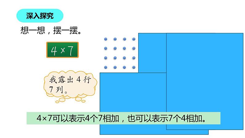 二年级北师大版数学上册 3.3 有多少点子  课件2第8页