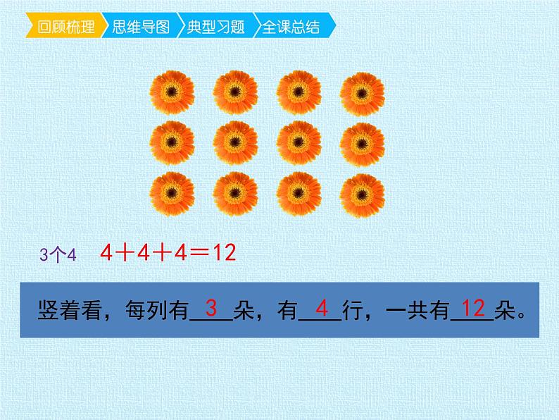 二年级北师大版数学上册 第三单元 数一数与乘法  复习课件05