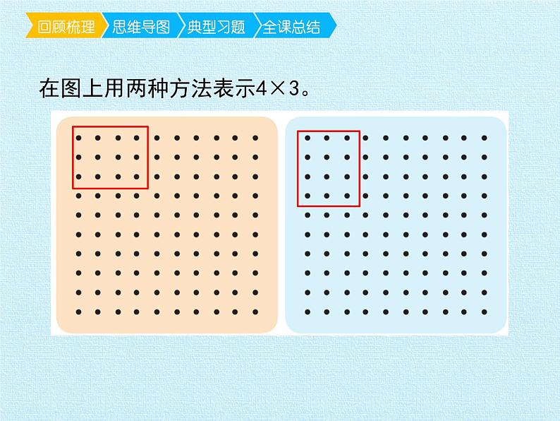 二年级北师大版数学上册 第三单元 数一数与乘法  复习课件07