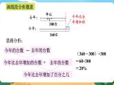 六数下（XSD）第1单元  第5课时  问题解决（一） PPT课件