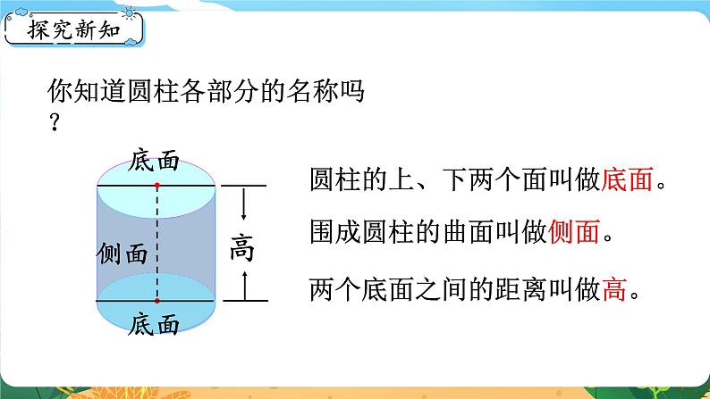 六数下（XSD）第二单元  第1课时  圆柱的认识 PPT课件03