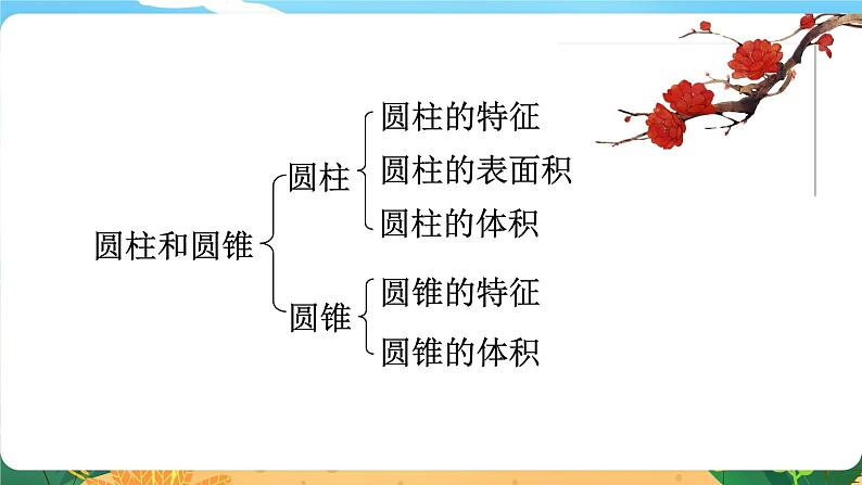 六数下（XSD）第二单元  第7课时  整理与复习 PPT课件第3页