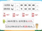六數(shù)下（XSD）第3單元  第4課時  正比例圖像 PPT課件