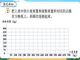 六數(shù)下（XSD）第3單元  第4課時  正比例圖像 PPT課件