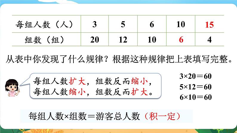 六数下（XSD）第3单元  第6课时  反比例的意义 PPT课件05