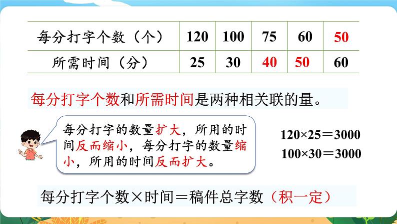 六数下（XSD）第3单元  第6课时  反比例的意义 PPT课件07