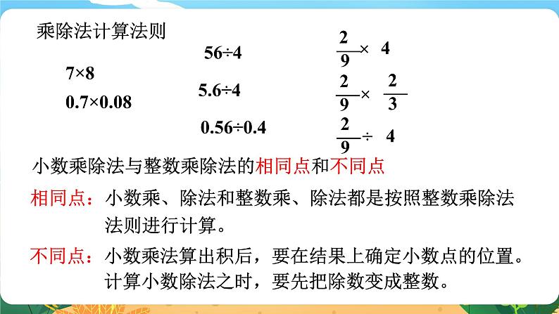 六数下（XSD）第五单元  总复习 （一）数与代数 第4课时  数的运算（一） PPT课件第7页