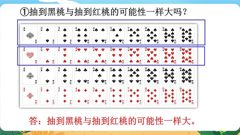 六数下（XSD）第五单元  总复习 （六）统计与概率 第2课时  概率 PPT课件第8页