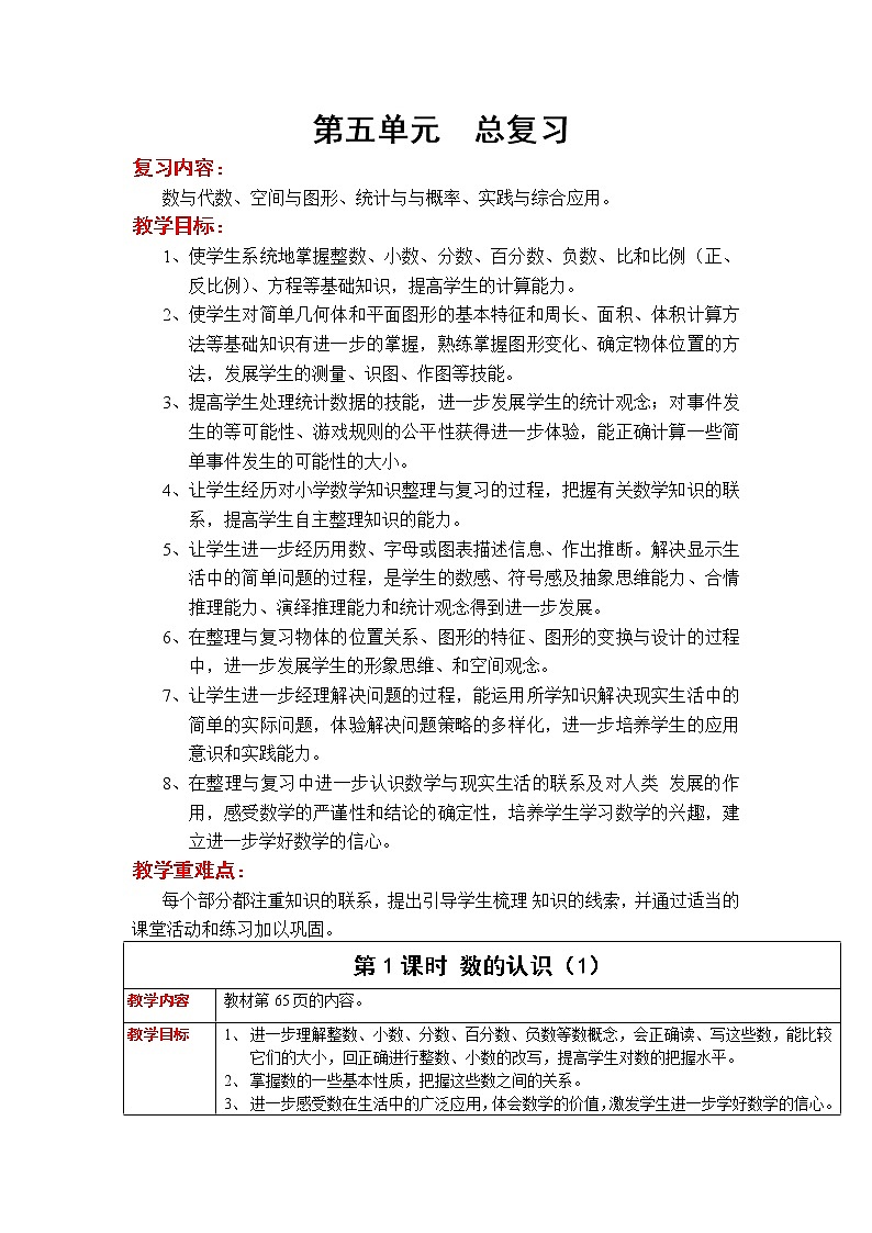 六数下（XSD）第五单元  总复习 教案第1页