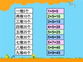 二年级北师大版数学上册 5.1数松果  课件