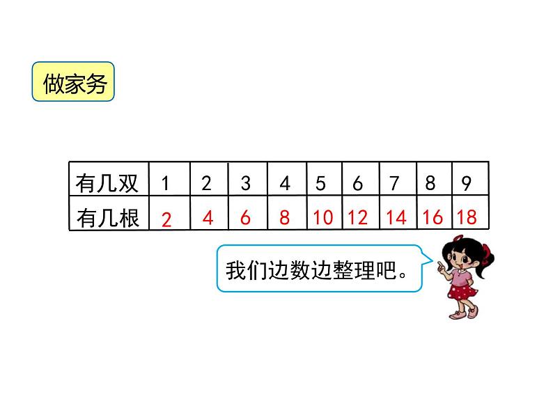 二年级北师大版数学上册 5.2做家务  课件第5页