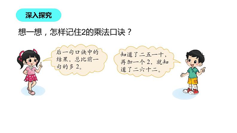 二年级北师大版数学上册 5.2做家务  课件1第7页