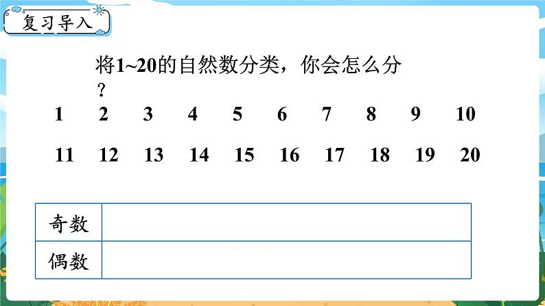 5数下（XSD）第一单元  倍数与因数 第4课时  合数、质数 PPT课件第2页