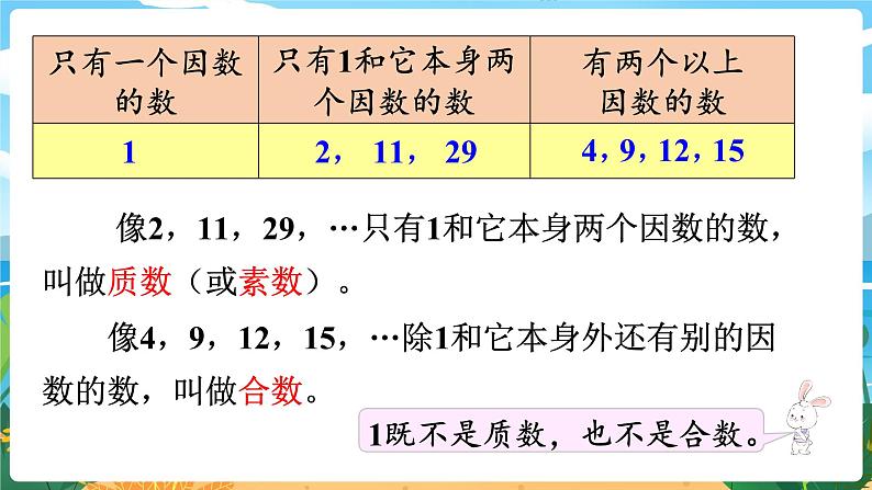 5数下（XSD）第一单元  倍数与因数 第4课时  合数、质数 PPT课件第6页