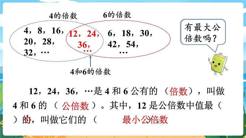 5数下（XSD）第一单元  倍数与因数 第6课时  公倍数 PPT课件05