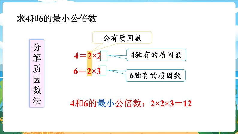 5数下（XSD）第一单元  倍数与因数 第6课时  公倍数 PPT课件07