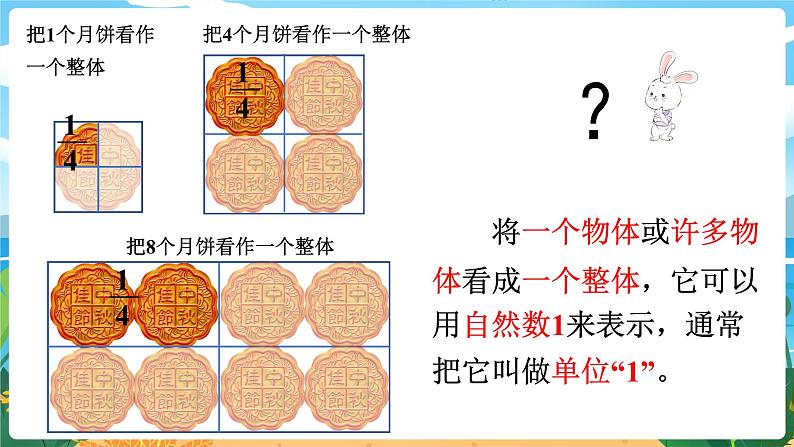 5数下（XSD）第二单元 分数 第1课时  分数的意义 PPT课件第5页