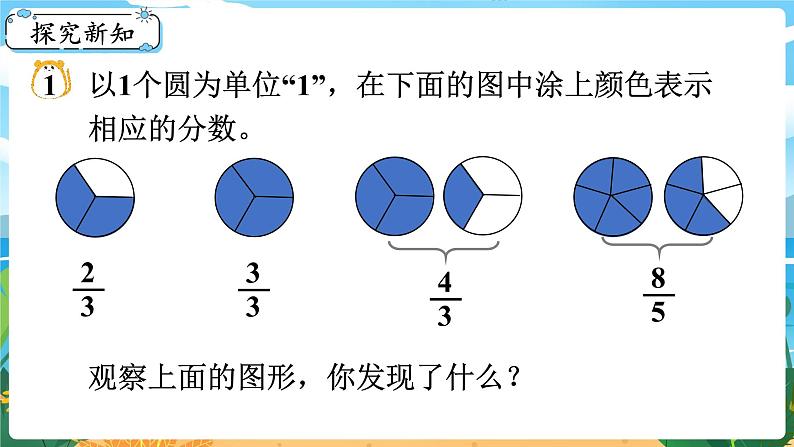 5数下（XSD）第二单元 分数 第4课时  真分数、假分数 PPT课件第3页