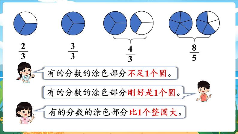 5数下（XSD）第二单元 分数 第4课时  真分数、假分数 PPT课件第4页