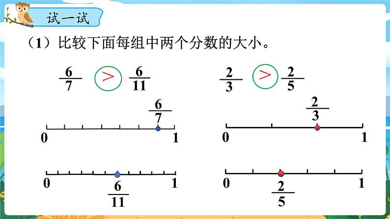 5数下（XSD）第二单元 分数 第5课时  分数的大小比较 PPT课件第6页